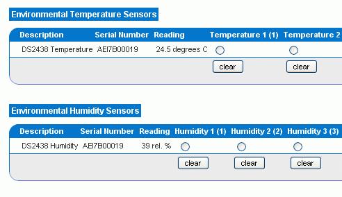 The serial number for each sensor also appears listed with each physical sensor detected by Dominion PX.