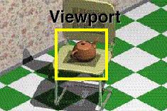 Viewport Transformation Maps the 2D
