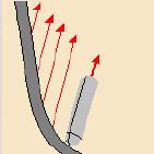 Thru a Point: The tool axis passes through a specified point.