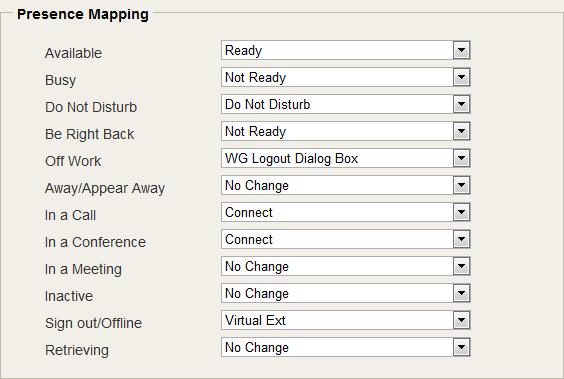 Configuring Lync/Skype Presence Mapping Figure 20.