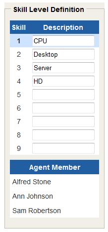 Configuring Skill-Based Routing Business Hours field Logout All Agents at Description For each day of the week, you can configure up to three scheduled times to automatically log all agents out of