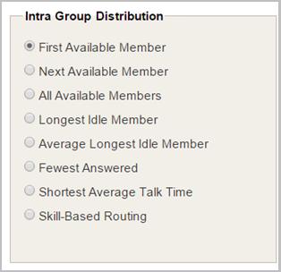 Configuring Intra-Group Distribution Figure 42. Workgroup Intra-Call Distribution Options 3. In the Intra-Group Distribution section, choose the appropriate behavior.