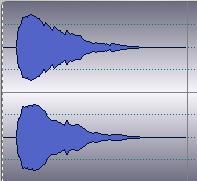 Solution for dynamic processing (preamps,reverbs) 0 db Length: 2ms to 200ms Refresh: 2ms to 50ms -2 db h 1 (n)