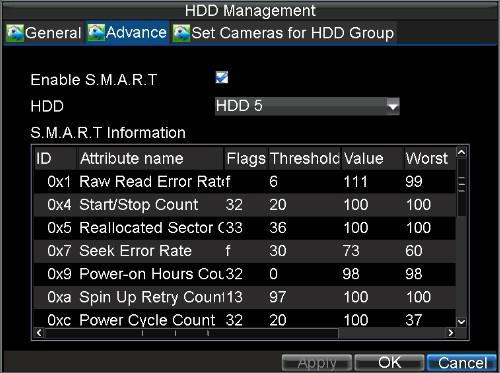 1. Enter the HDD Management menu by clicking Menu >HDD, select Advance tab, shown in Figure 7. Figure7. S.M.A.R.T Function 2. The checkbox of Enable S.M.A.R.T is already checked in default.