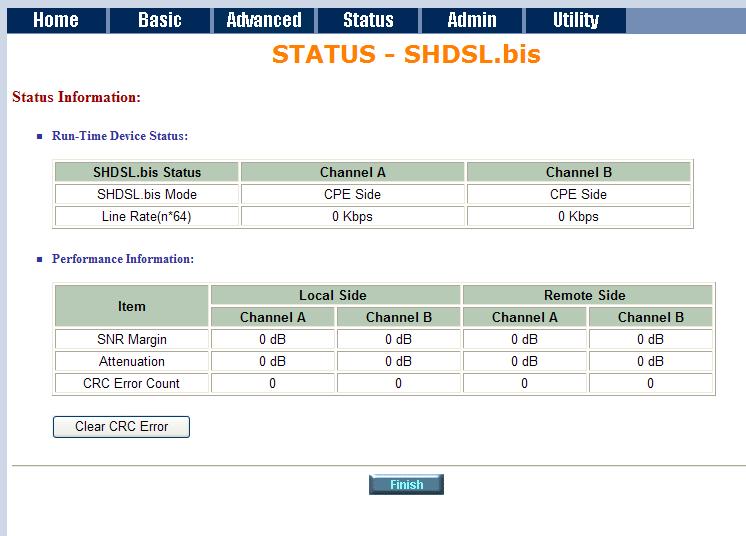 4.3.1 SHDSL.bis The status information shows this is 4-wire model which have channel A and B.