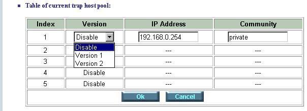 Version: select version for trap host. (Version 1 is for SNMPv1; Version 2 for SNMPv2).