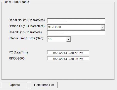 3 How to Operate 3-6. Set screen Change 2. In the status area, change the desired data. The contents of Serial No. (20 Characters) and User ID (16 Characters) can be changed.