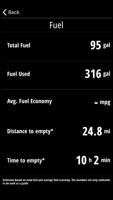 How Does Fuel Management Work? (Continued) The fuel data is averaged and is NOT reported mechanically through the fuel gauge or senders.