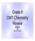 8th Grade Cmt Chemistry Review Read online 8th grade cmt chemistry review now