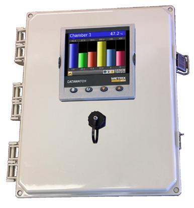 Datawatch is mounted to the swingout door, inside the enclosure, and wired to a termination assembly complete with 240/120VAC 2 amp circuit breaker.