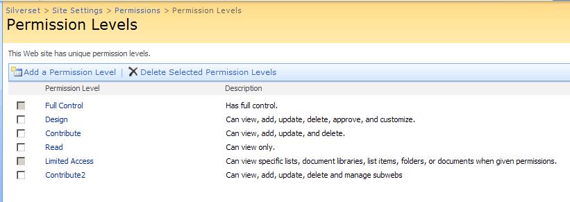 5. Scroll to the bottom of the Edit Permission Level page, and then click Copy Permission Level. 6.