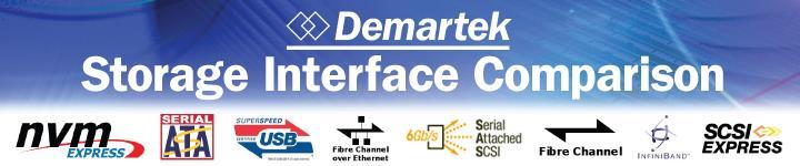 www.demartek.com/demartek_interface_comparison.