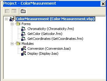52 The position of the Chromaticity Coordinate on the corresponding color space is also indicated on the screen.