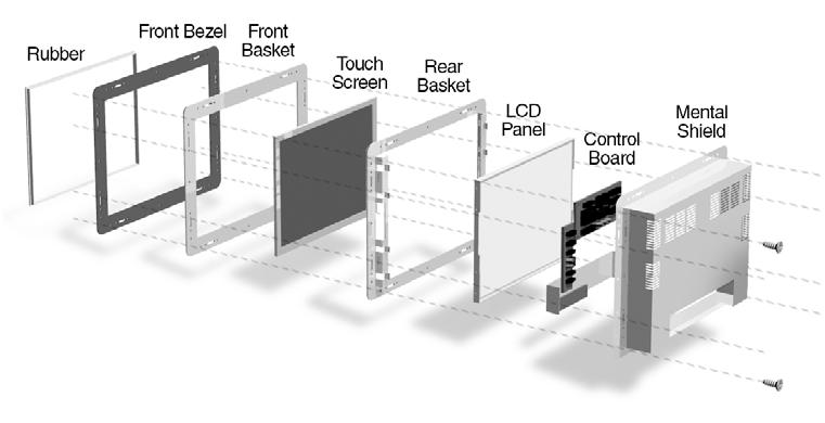 Our display solutions offer different levels of integration starting from LCD kits (ES-000