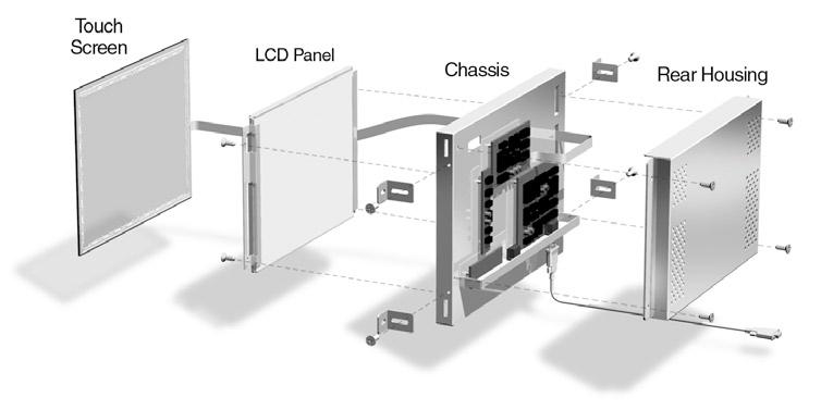 Monitors (ES-000 series).