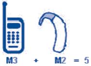 M-Ratings: Phones rated M3 or M4 meet FCC requirements and are likely to generate less interference to hearing devices than phones that are not rated. M4 is the better/higher of the two ratings.
