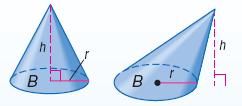 Volume of a Cone Words Symbols Models The volume of a circular cone is V=(1/3)Bh,