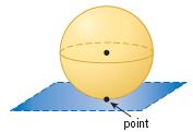 Words Volume of a Sphere Model The volume V of a sphere is V= 4 3 πr3, where r is the radius of a