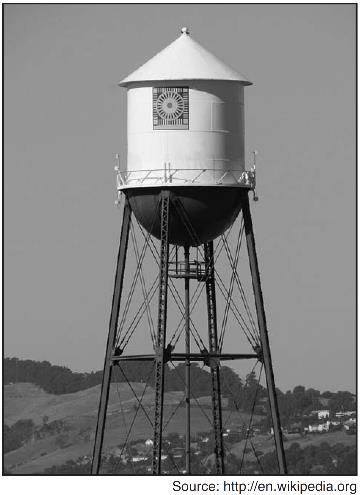 7. The water tower in the picture below is modeled by the two-dimensional figure beside it. The water tower is composed of a hemisphere, a cylinder, and a cone.