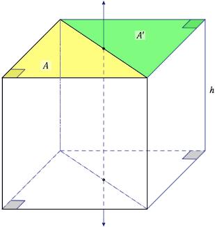 The area of a rectangle is given by the formula length width. The area of a triangle is given by the formula 1 base height.