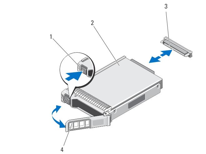 Figure 7. Removing and Installing a Hard Drive/PCIe SSD 1. release button 2. hard drive/pcie SSD 3. drive connector (on the hard-drive/pcie SSD backplane) 4.