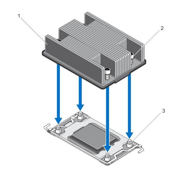 Figure 17. Removing and Installing a Heat Sink 1. heat sink 2. heat sink retention sockets (4) 3. heat sink retention screws (4) 6.