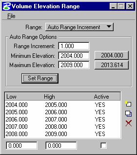 Computing Time of Concentration The Volume Elevation Range dialog is depicted below. Set the Auto Range Options portion of the dialog as shown.