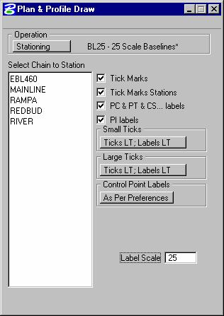 To draw the chain, click on the name of the chain: River in the list box. Only click once!