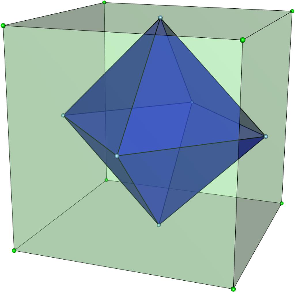 Octahedron and cube are dual Can draw either one inside the