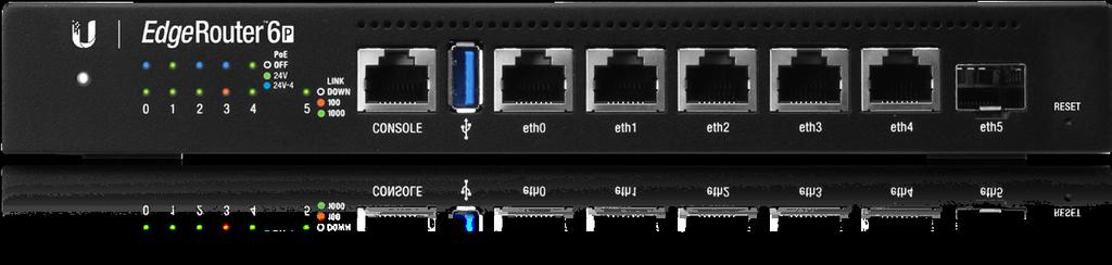 ports: 24V 2-pair or 24V 4-pair (1) Gigabit SFP port 3.