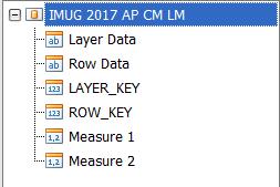Apply the Measure 1 field to the Actual and Measure 2 field to the Target. Drag Row Data to Series.