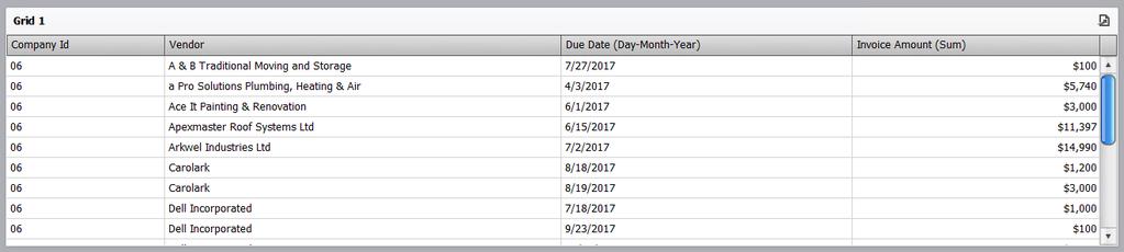 Your grid should appear as below: From the Data tab select the Drill Down button. The Grid collapses down by the 1 st Column, Company.