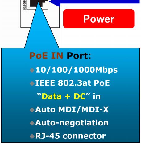 Product Overview POE-E201 Left Top Right Ethernet Data Ethernet Data Power