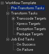 Chapter 4 Creating Workflow Templates for Xpress & Package Presets Configuring Pre-Transform Tasks Parameter TaskParams Mapping ID Description Mapping ID is an optional field that ties report