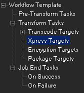 Chapter 4 Creating Workflow Templates for Xpress & Package Presets Configuring Transform Tasks 4. Click Apply after configuration, if desired. 4.4 Configuring Transform Tasks The Transform Tasks stage supports transcoding and packaging of source media assets.