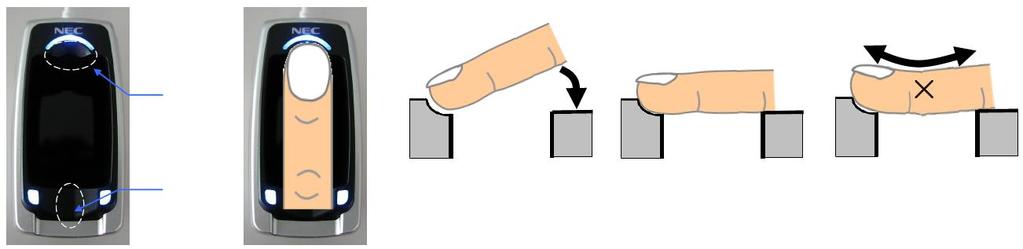 How and Where to Place a Finger: Place the tip of your finger along the Finger guide (1), and apply light pressure on the sensor.