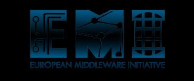 EMI Middleware Evolution Before EMI 3 years After EMI Applications