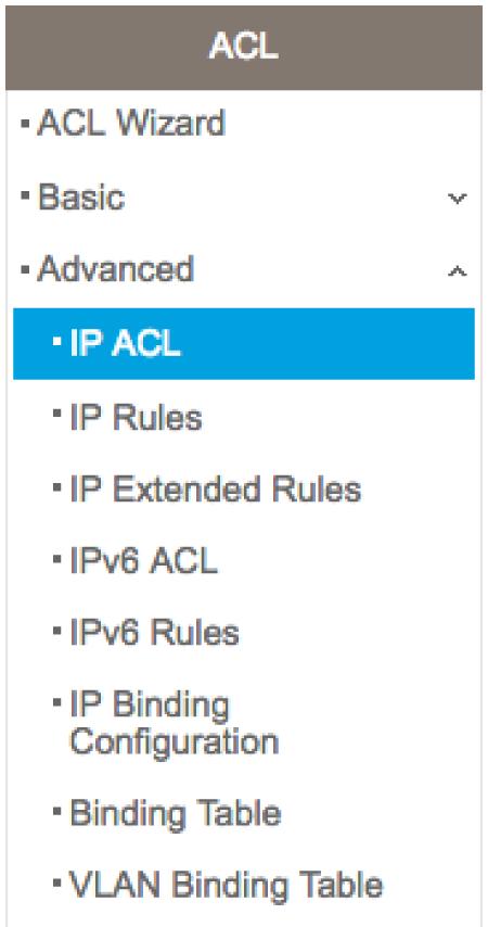In the IP ACL ID field enter: 101. 4.