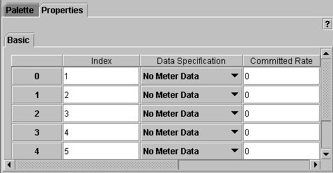 Configuring meters 1 In the navigation pane, expand the switch and select QoS > Meter Table. 2 Click the Properties tab. 3 Enter the properties values.
