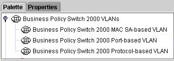 NOTE: Selecting multiple ports (Ctrl-Click or Shift-Click) and then modifying parameters from the Properties tab changes those parameters for all selected ports.