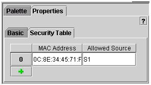 Configuring the security table NOTE: You manually assign ports (Port 1...Port 24) to an entry (S1...S32). You enter the allowed source as an entry. For example, S1.