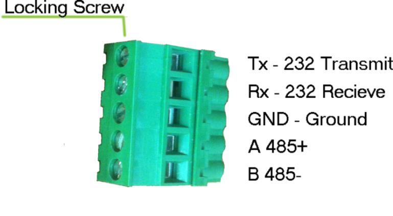A green elbow terminator b. A small flat-head screwdriver c. Light duty copper wire 2. For RS232, connect these wires: a. Rx b.