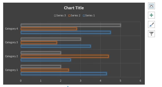 Modifying the chart data Click on the Edit Data