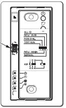 Setting of Wireless Remote Control as a
