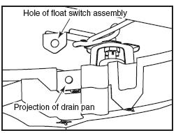 fan motor) Remove the fixing screw