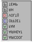Section 13. Datalogger Program Creation with CRBasic Editor Constants are listed with a blue C, Dimensioned variables are listed with a red D, and Public variables are listed with a black P.