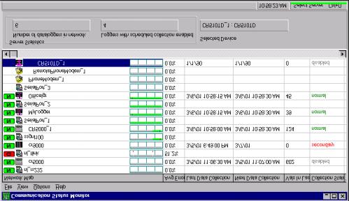 Section 6. Communication Status Monitor The Communication Status Monitor client provides a way to monitor communications statistics for the datalogger network.