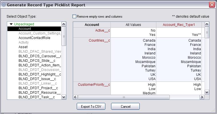 Record Type Picklist Matrix Report The Record Type Picklist Matrix allows you to view all Record Types and related picklist values tied to a selected object field.