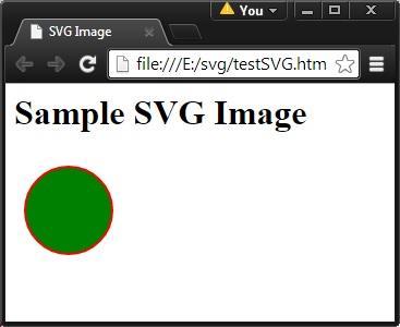 <body> <h1>sample SVG Image</h1> <svg width="100" height="100"> <circle cx="50" cy="50" r="40" stroke="red" stroke-width="2" fill="green" /> </svg> </body> </html> Output Open textsvg.