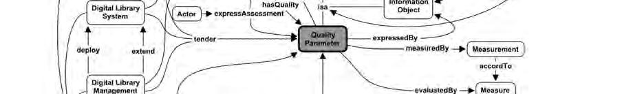 Definition of Quality The QWG adopts the ISO
